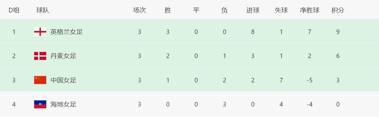 丝袜美女被c